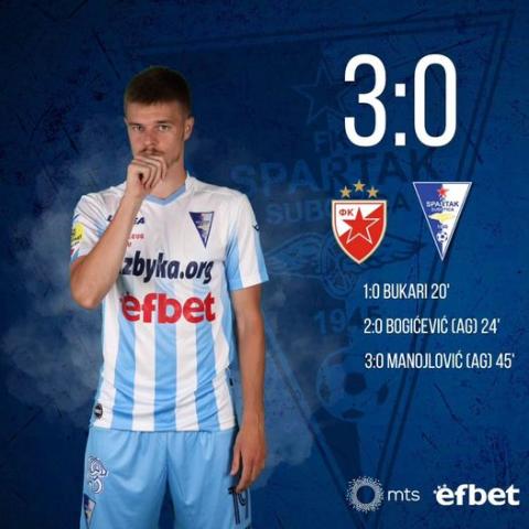 Fudbaleri Crvene Zvezde savladali Spartak Fudbaleri Crvene Zvezde savladali Spartak