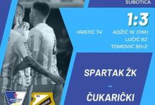 Fudbaleri Čukaričkog bolji od Spartaka