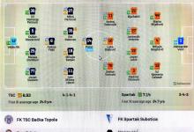 Spartak osvojio bod protiv TSC-a